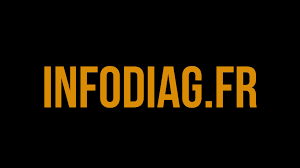 Podcast sur la qualité de l’air intérieur
